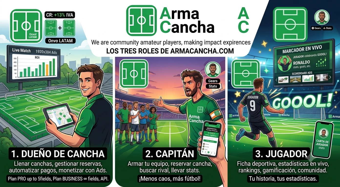 Armacancha